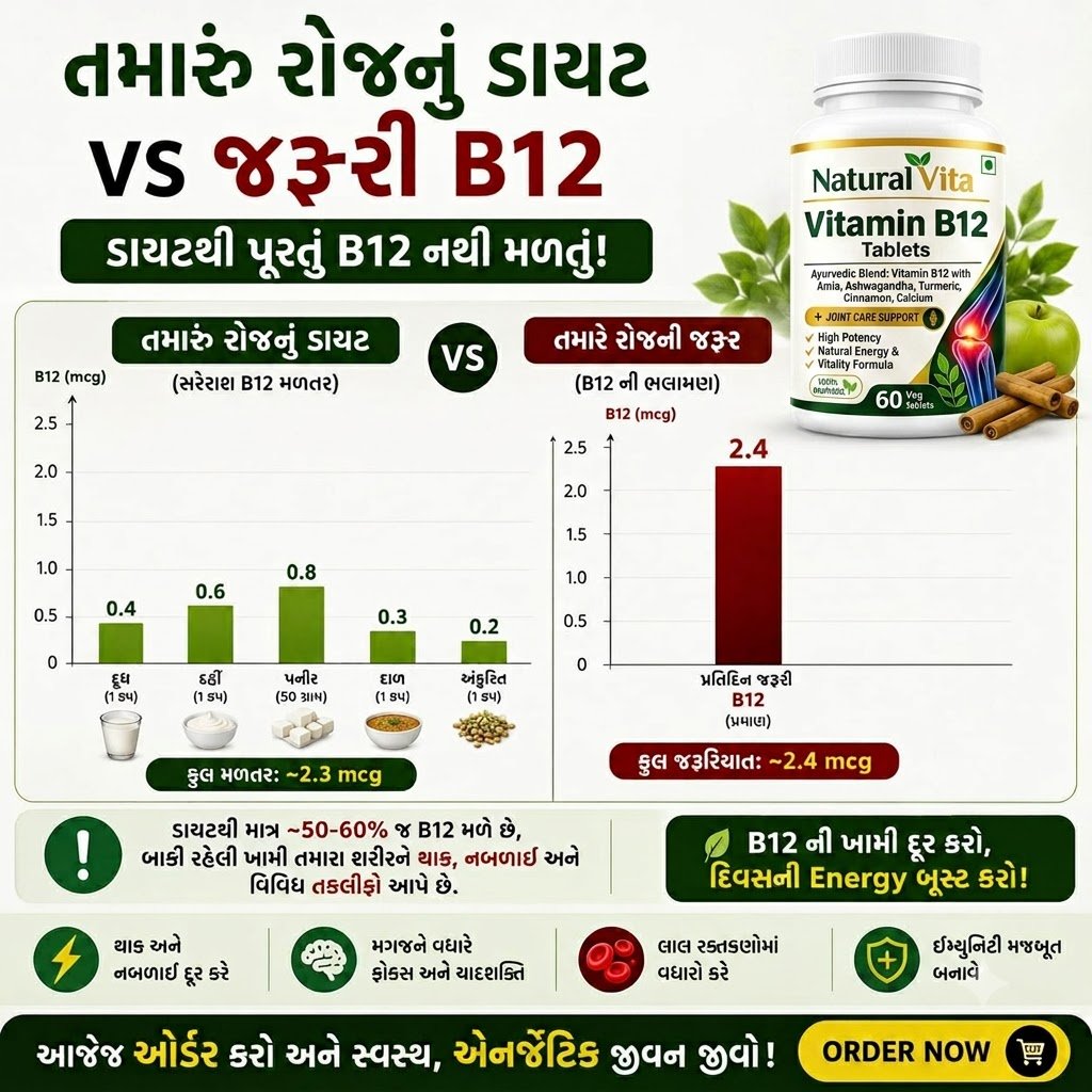 HERBVEDA B12 photo 4
